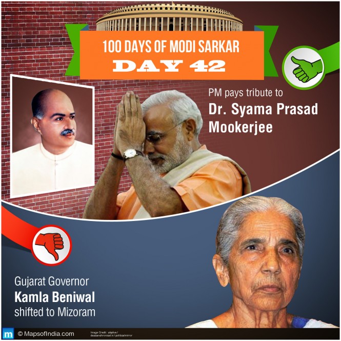 Track Modi Sarkar Work - Day 42