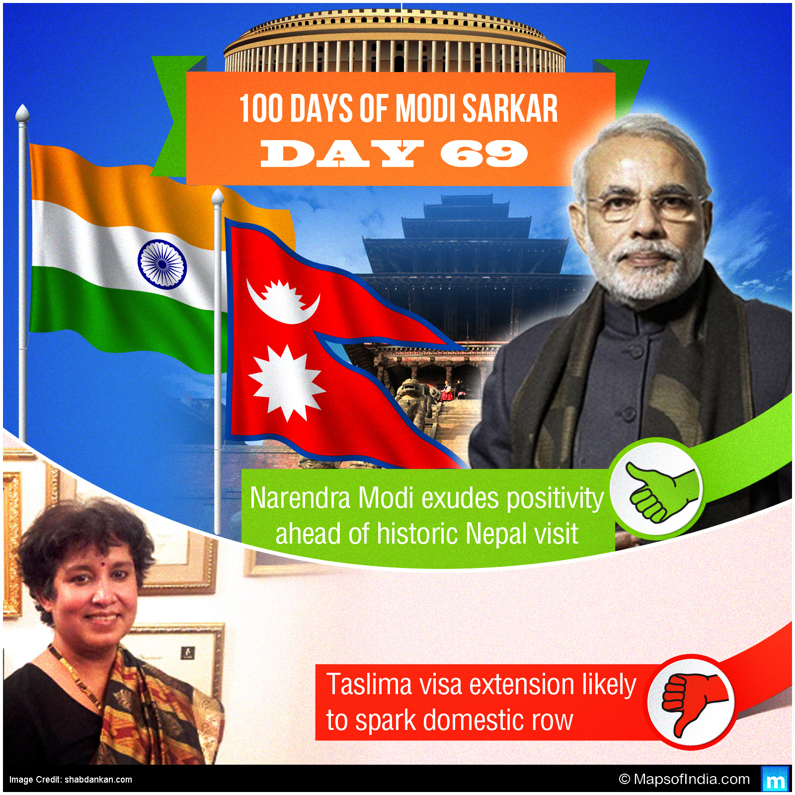 100 Days Of Modi Sarkar – Day 69