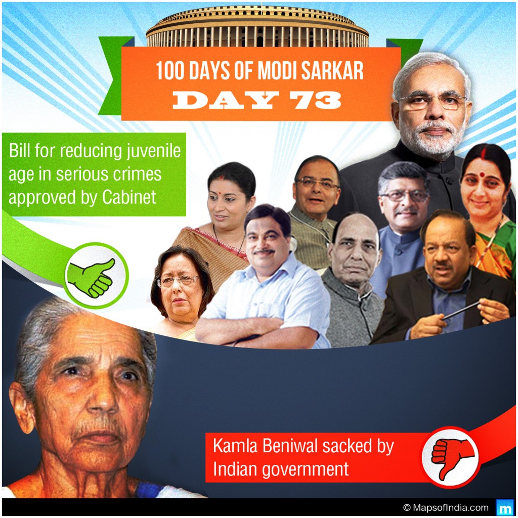 Day 73 Modi Sarkar