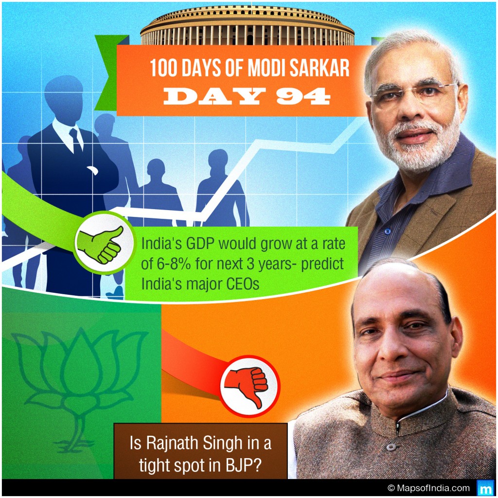 Modi Government Work - Day 94