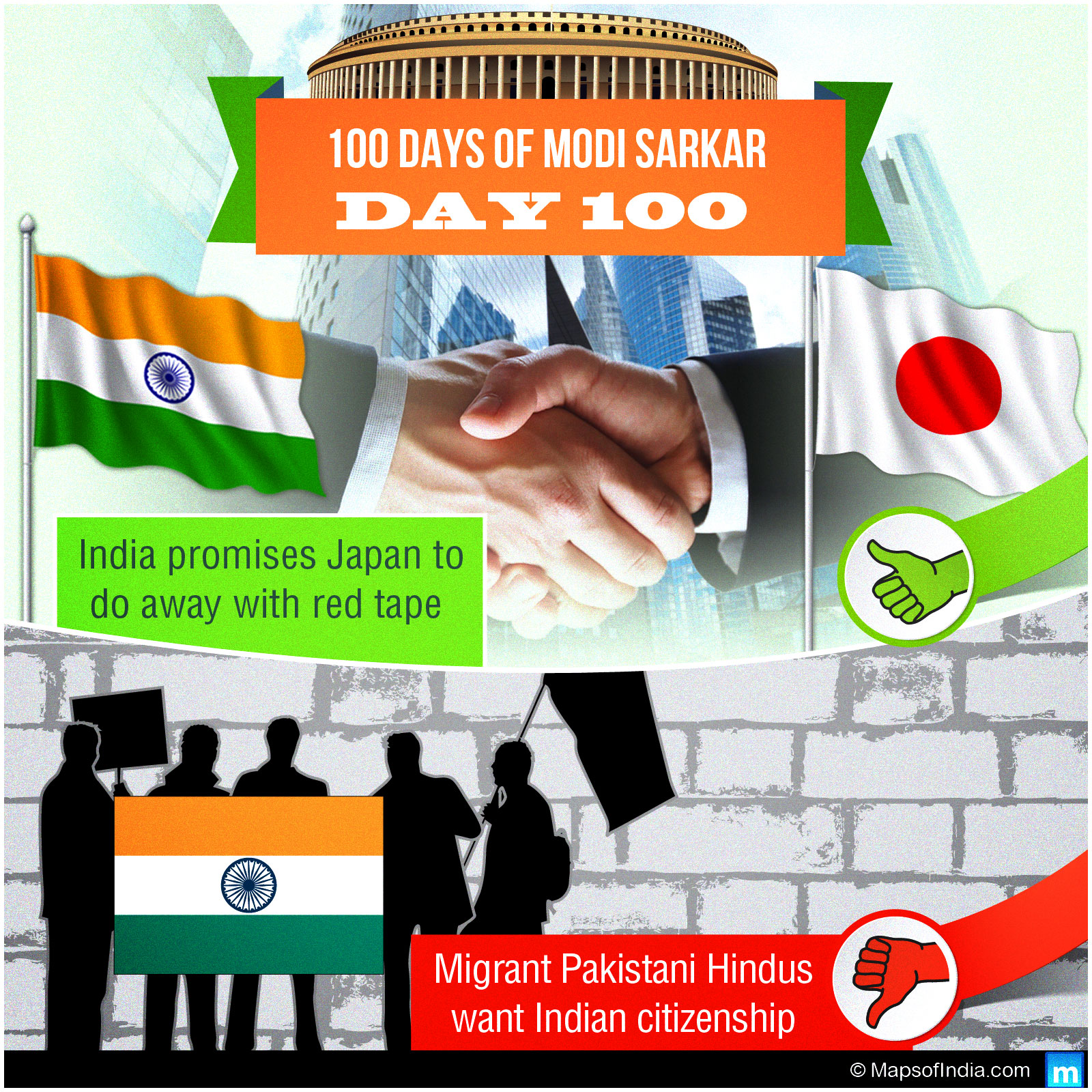 Day 100 of Modi Sarkar