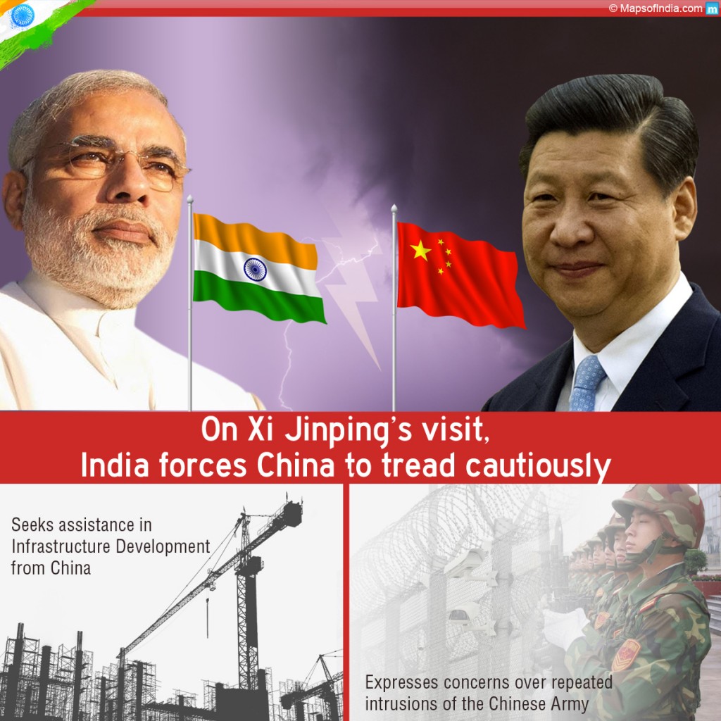 Xi Jinping's India visit