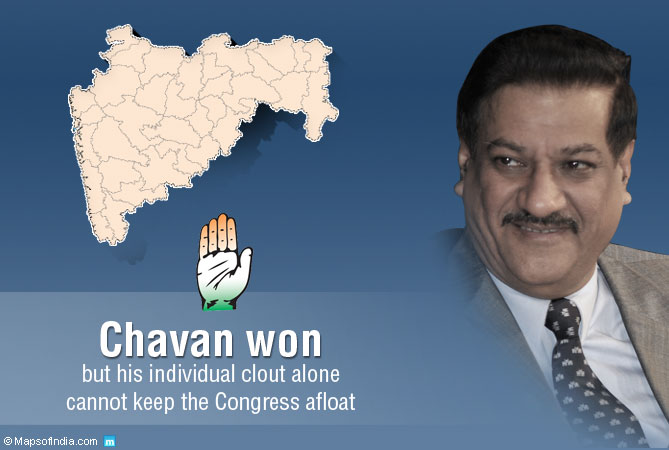 Prithviraj Chavan Wins but congress lost Maharashtra elections