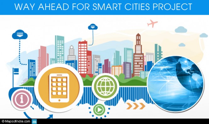 IT into Smart Cities Project
