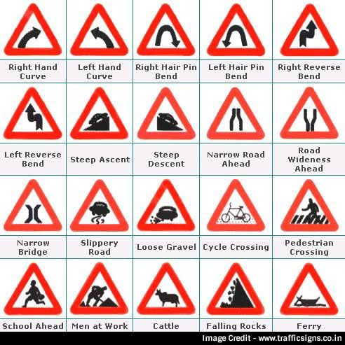 Road safety cautionary signs Image