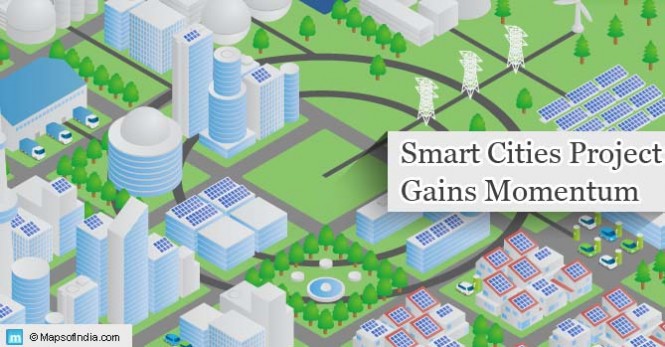 Smart Cities Project Image