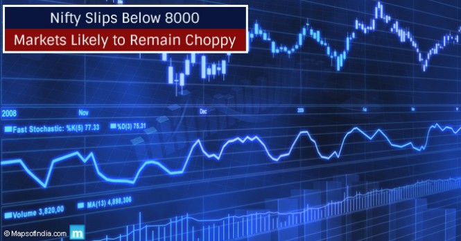 Weekly Business Roundup - Equity markets falter IIP picks up