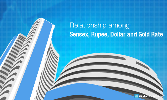 Sensex, Rupee Vs Dollar, and Gold Rate in India Economy