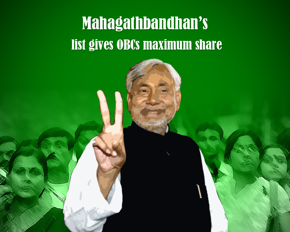 Mahagathbandhan Releases List for 242 Seats