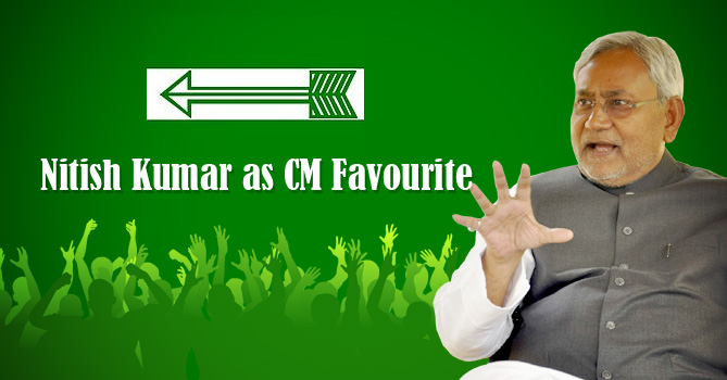 Nitish Kumar as CM Favourite