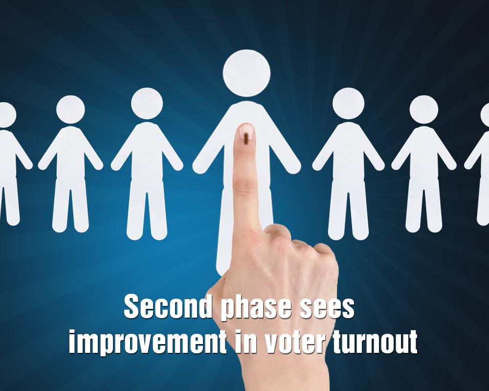 55% voter turnout in second phase of Bihar polls