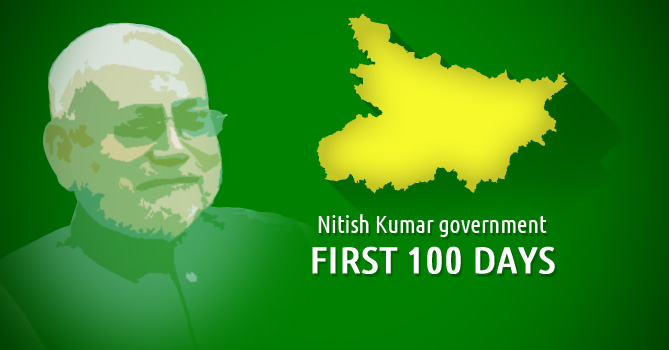 100 Days Of Nitish Kumar Government