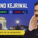arvind-kejriwal