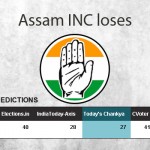 assam-assembly-elections-2016-loser