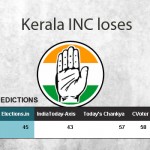 kerala-assembly-elections-2016-loser
