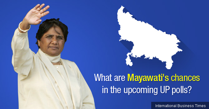 Will Mayawati be the next UP CM