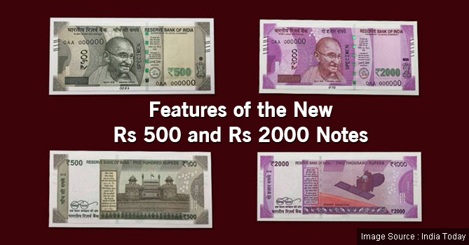 Features of the New Rs 500 and Rs 2000 Notes