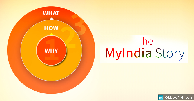 The MyIndia Story