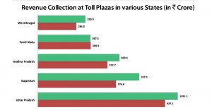 bar-graph2