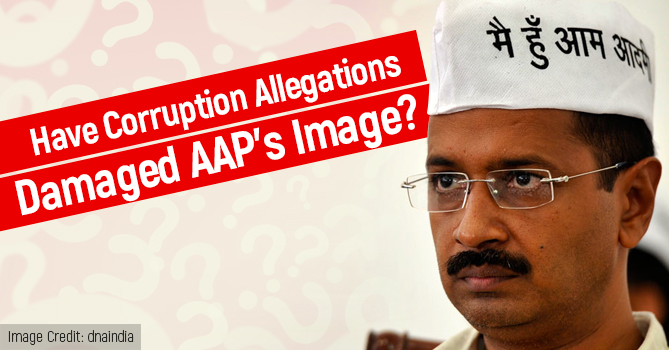 Corruptio Allegations in AAP