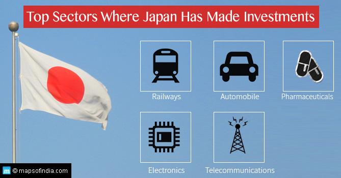 Top-sectors-where-Japan-has-made-investments