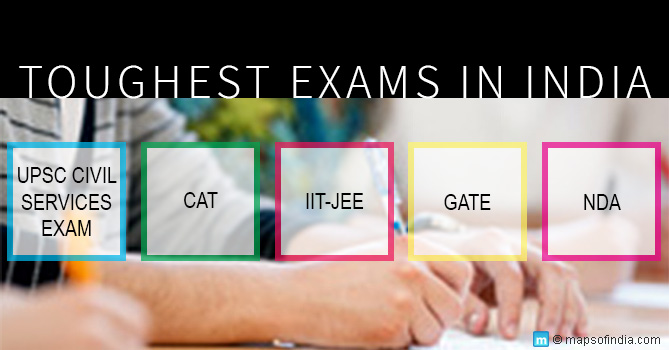 Toughest Exams in India