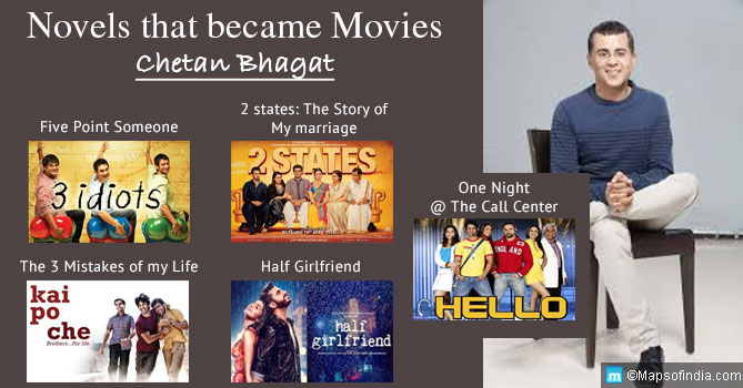 Novels That Became Movies Chetan Bhagat