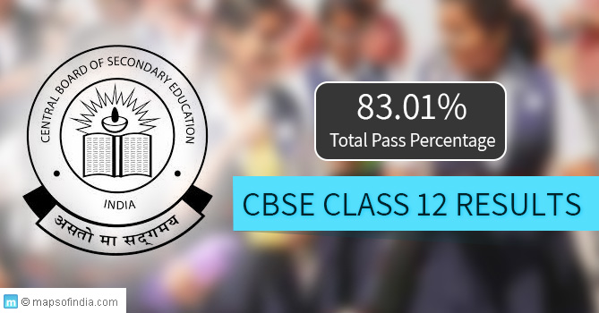 CBSE Result 2018