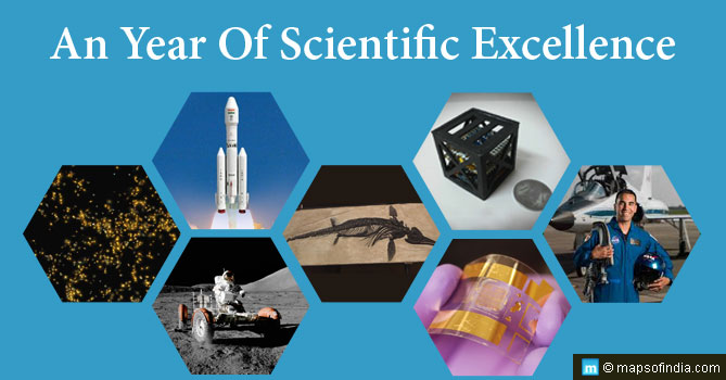 Major Indian Scientific Breakthroughs in 2017-18