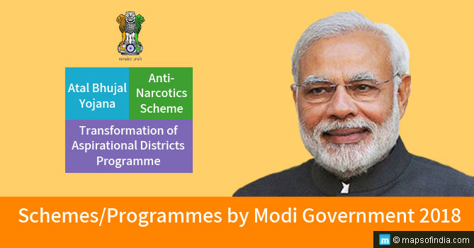 Schemes Launched by Modi Government
