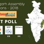 Chhattisgarh-Assembly-Elections-Exit-Polls