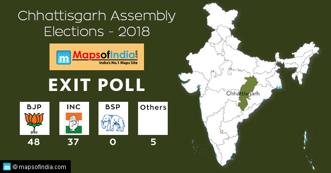 Exit Poll of Chhattisgarh Election 2018