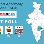 Telengana-Assembly-Elections-Exit-Polls