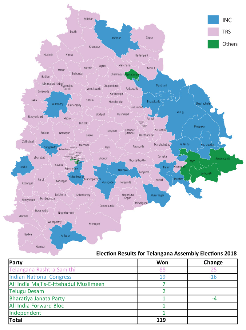 Map of Telangana Vidhan Sabha Constituencies in 2018 Election Results