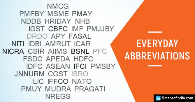 Important Abbreviations related to Government bodies and programmes