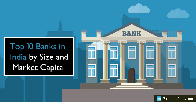 Top 10 Banks in India by Size and Market Capital