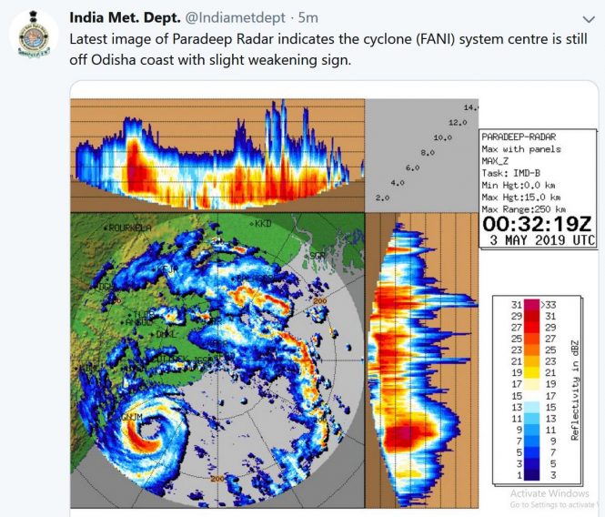 Cyclone Fani