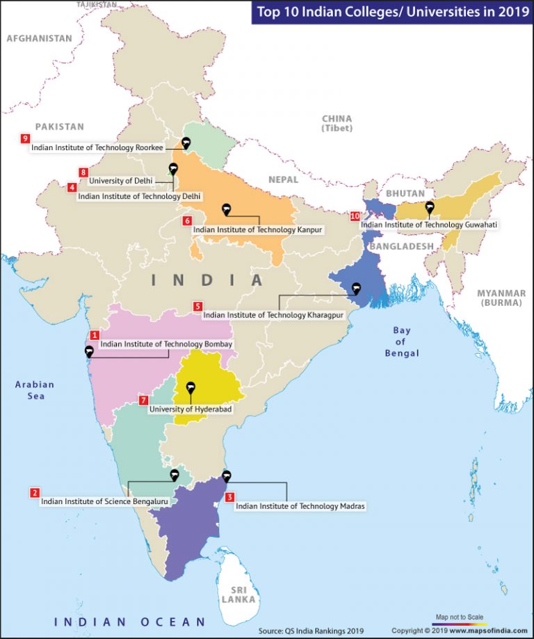 Top 10 Indian Universities in 2020 QS World University Rankings