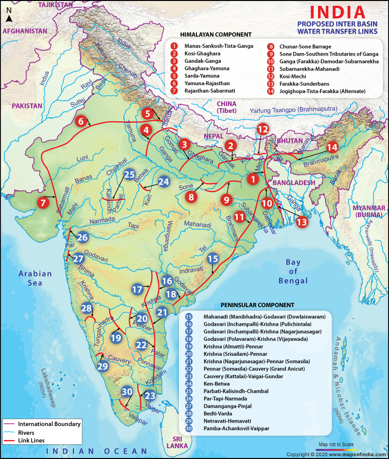River-Linking Projects in India