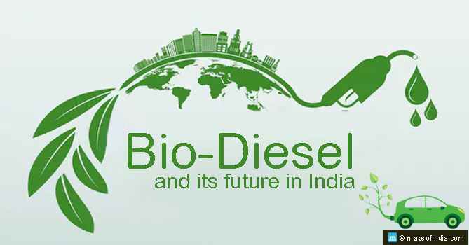 Bio-Diesel and its Future in India