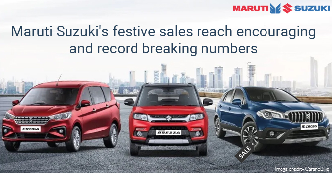 Maruti Suzuki's Festive Sales Reach Encouraging and Record Breaking Numbers