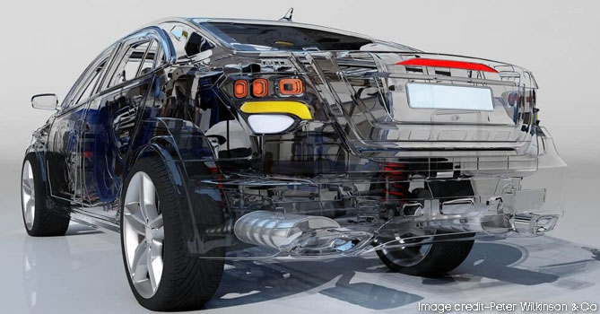Journey of Automotive Design Begins Understanding Automotive Design - Part 1