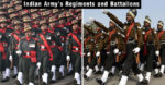 Indian Army’s Regiments and Battalions