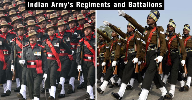 Indian Army: A Guide to Its Regiments and Battalions