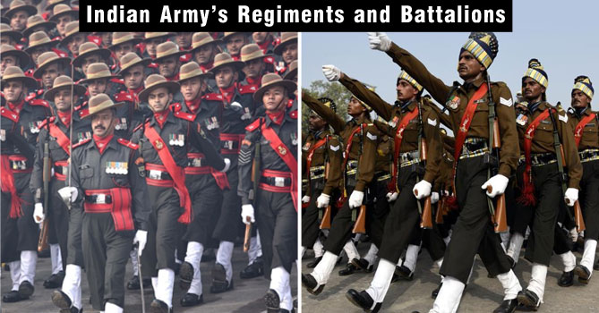 Indian Army: A Guide to Its Regiments and Battalions