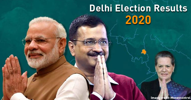 Delhi Election Results