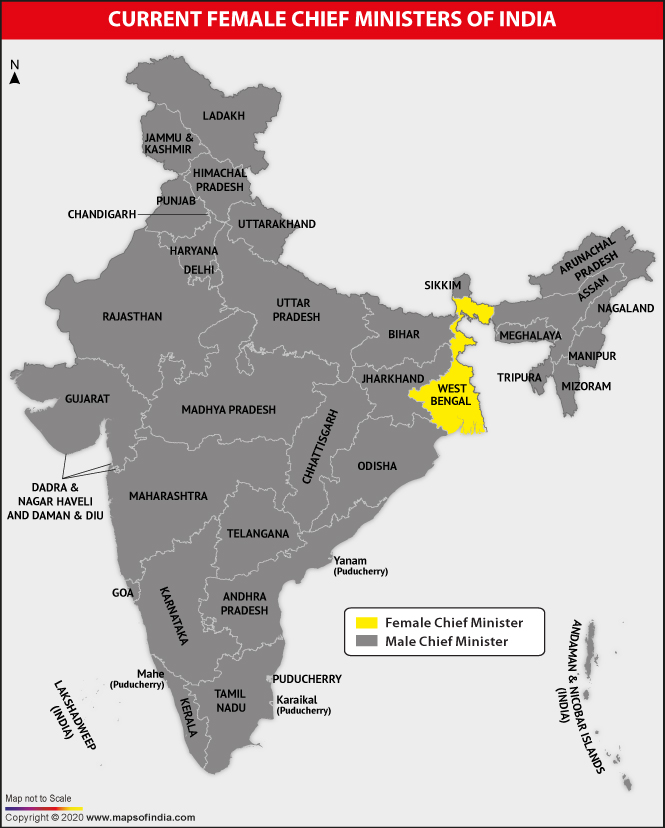 Status of women in India