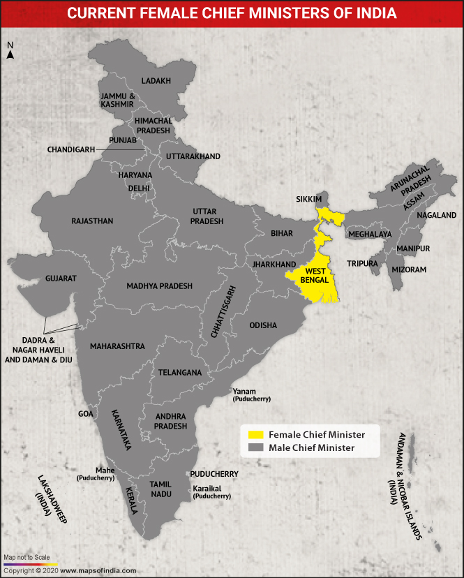 Status of women in India