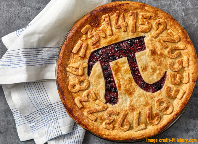Pi Day - March 14 Pi Day on March 14: What this Day Means for Mathematicians and Fans of Maths