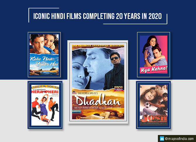 Iconic Hindi Films Completing 20 Years in 2020, Giving Us Some Major Throwback